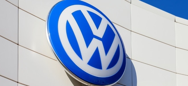 Monats-Einschätzungen: Volkswagen-Aktie: Was Analysten von VW erwarten
