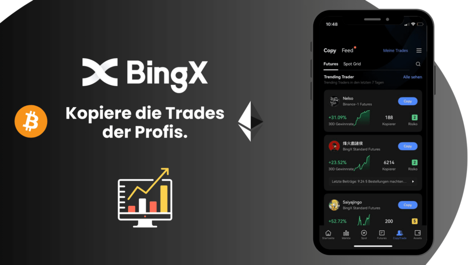 BingX – Jetzt mit Copy-Trading 3.0