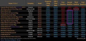 MultiversX Tracker is Live!