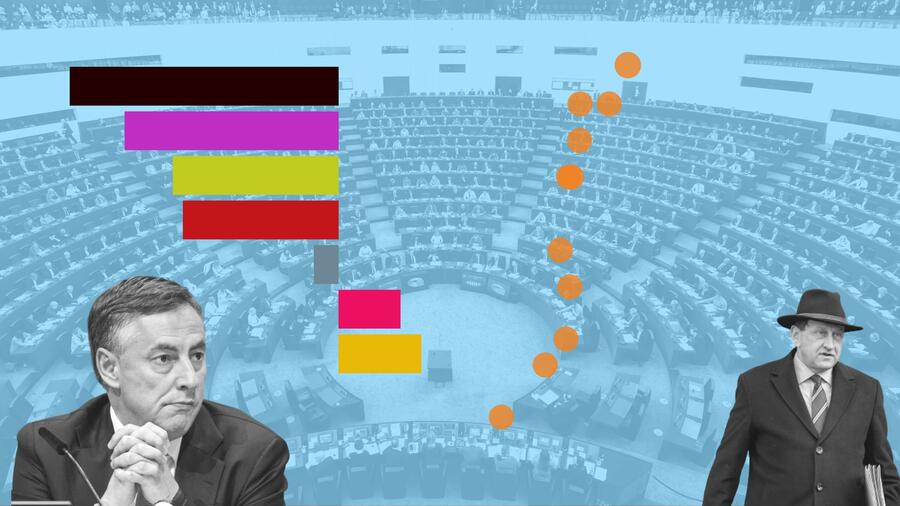 Europawahl: Ist Brüssel ein Abstellgleis für gescheiterte Politiker?